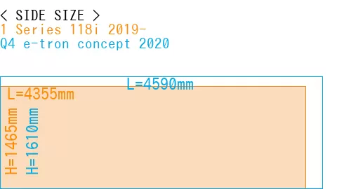 #1 Series 118i 2019- + Q4 e-tron concept 2020